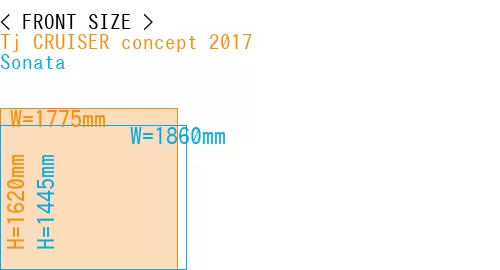 #Tj CRUISER concept 2017 + Sonata